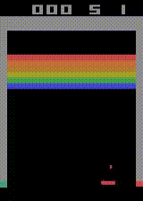 Atari Breakout Preview