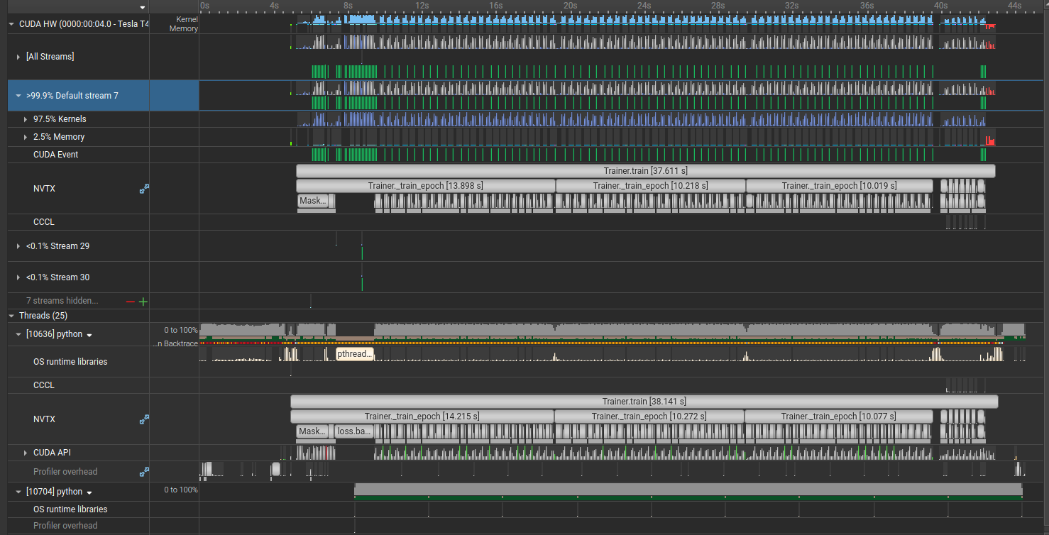 NVTX annotations in the timeline