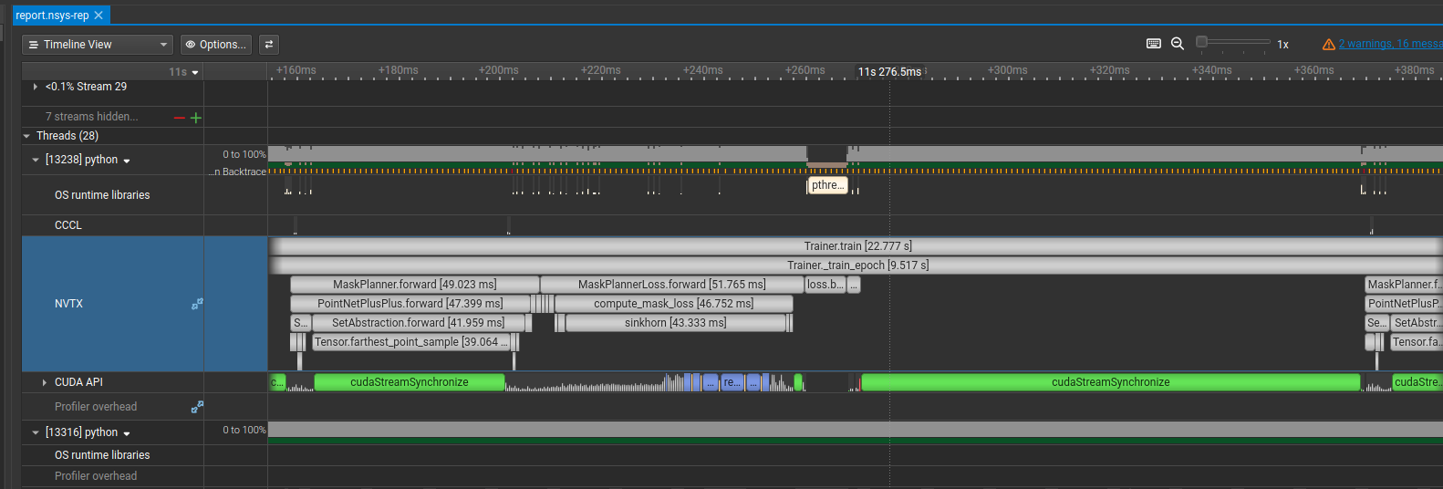 Synchronization profile after cleanup
